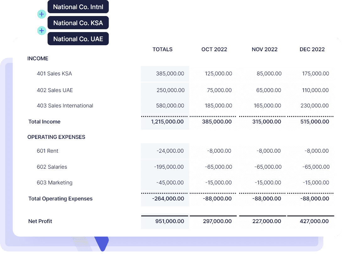 wafeq-modern-accounting-software-made-for-accountants-wafeq