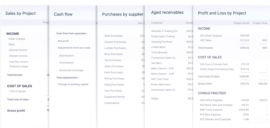 Understand project performance and cash flow in real time