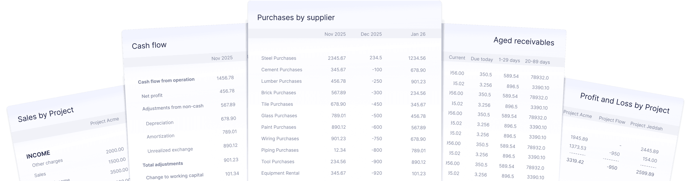 Understand project performance and cash flow in real time