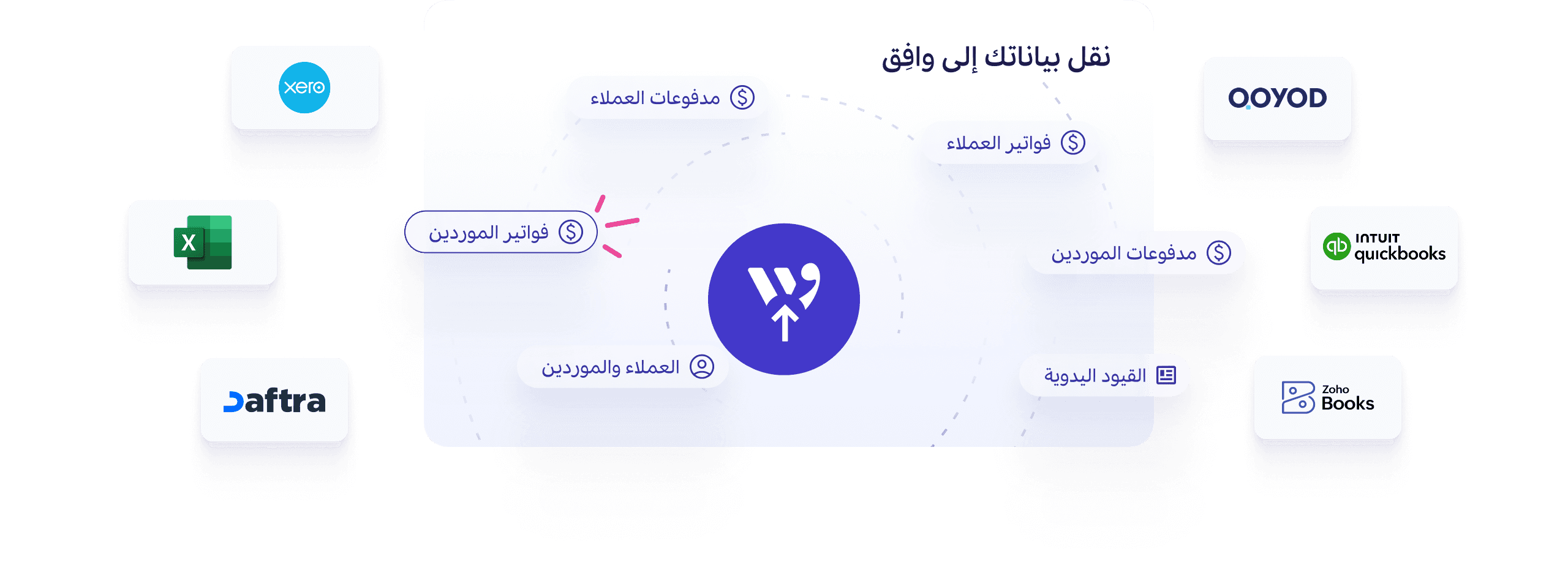 نقل البيانات