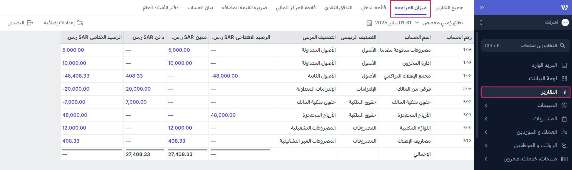 التحقق من الأرصدة الافتتاحية في التقارير