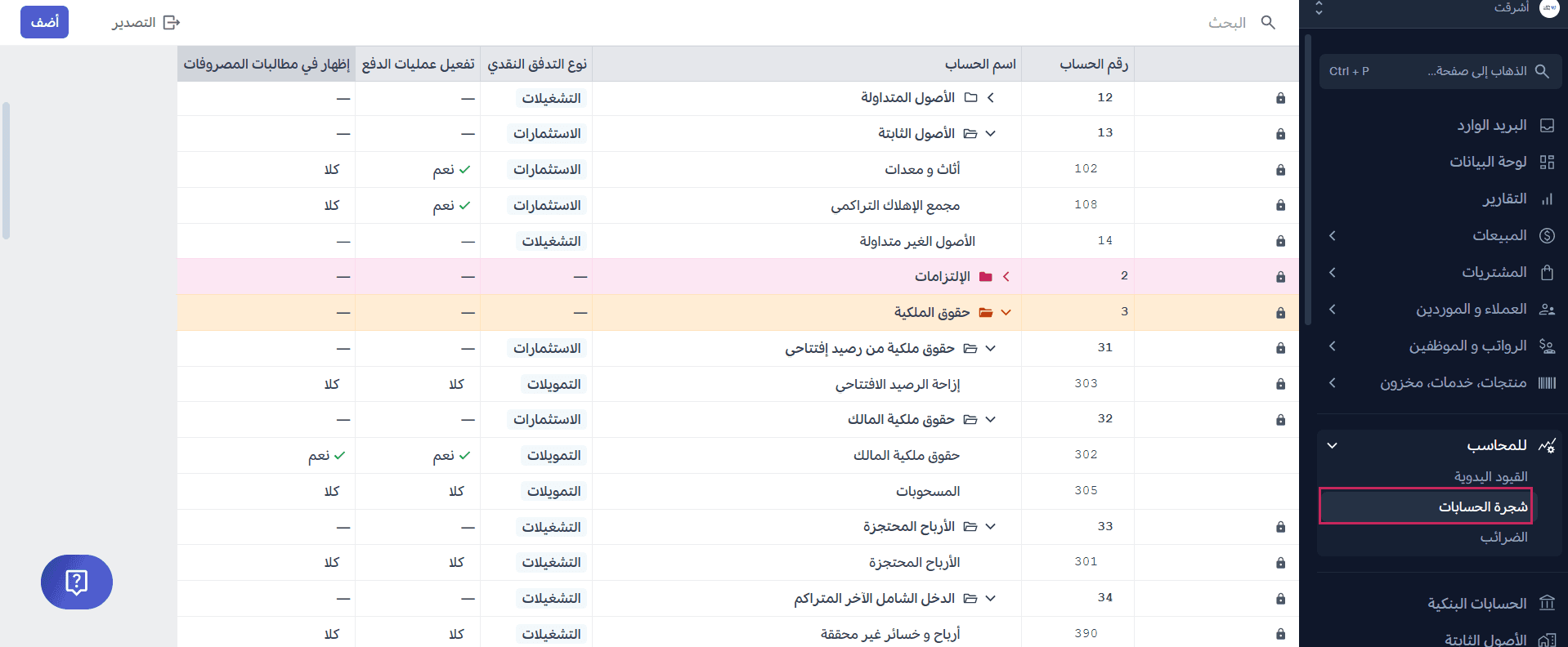 مطابقة الحسابات في شجرة وافِق