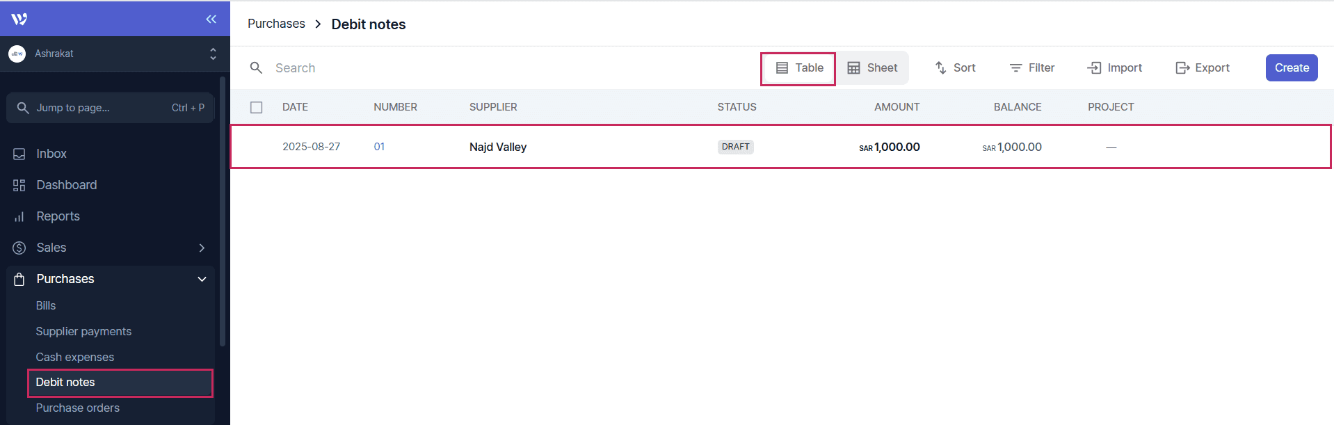 Actions Available on a Saved Debit Note