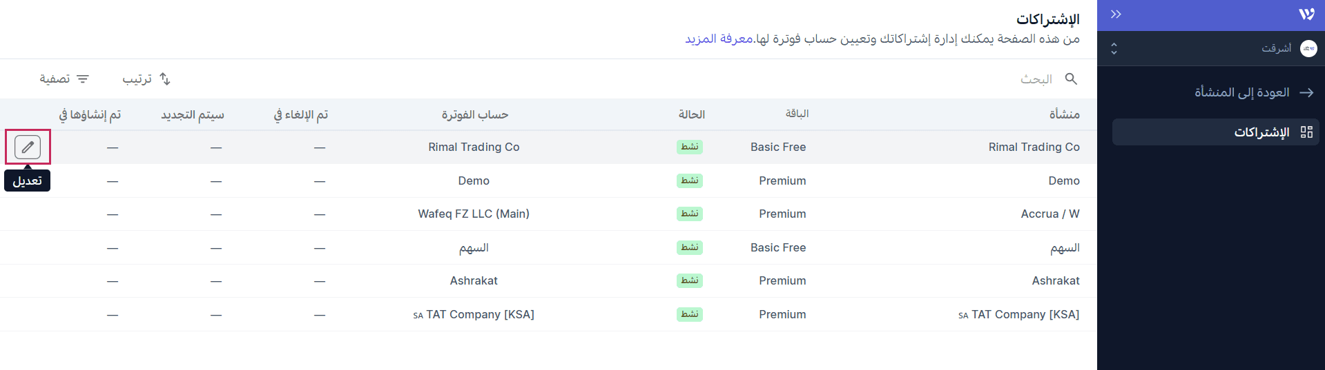 العمليات المتاحة على الاشتراكات