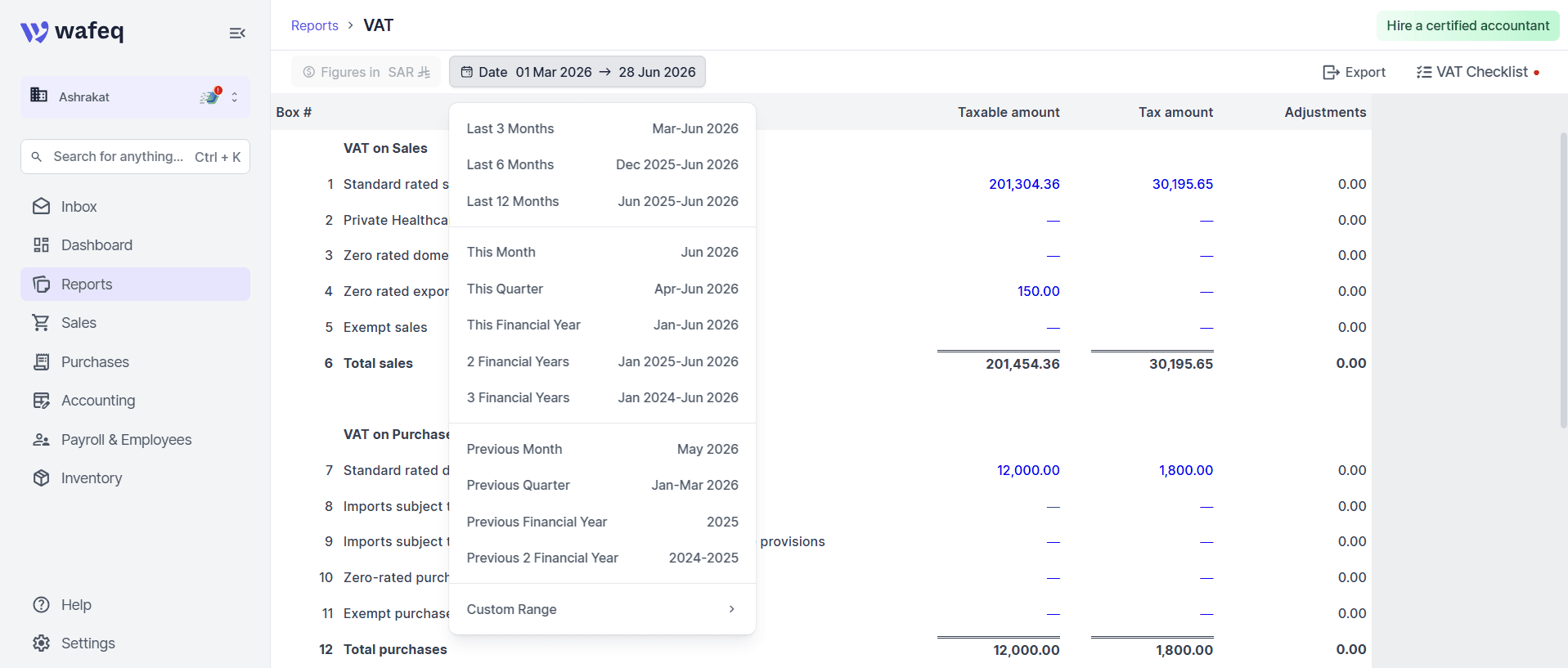 Wafeq Automated VAT 201 Return Screen: Displaying auto-populated VAT 201 return fields matching official EmaraTax portal layout