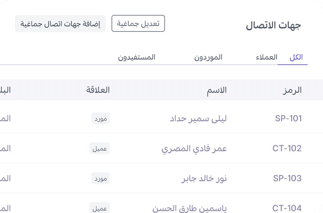 جهات اتصال غير محدودة