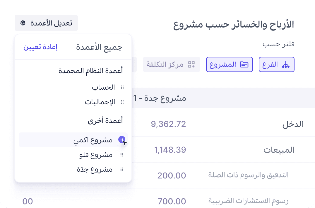 ربحية المشاريع وتقارير مراكز التكلفة