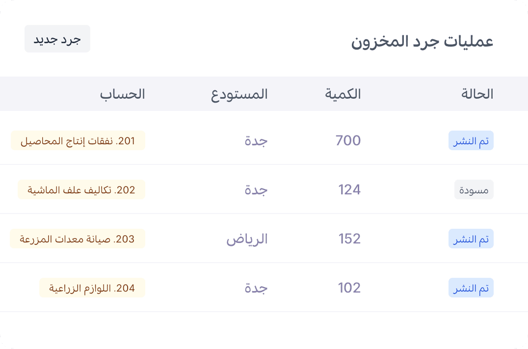 تتبّع المخزون