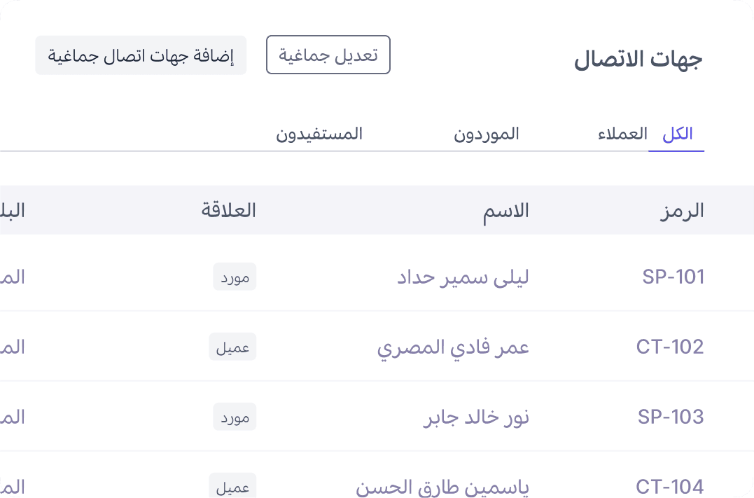 جهات اتصال غير محدودة