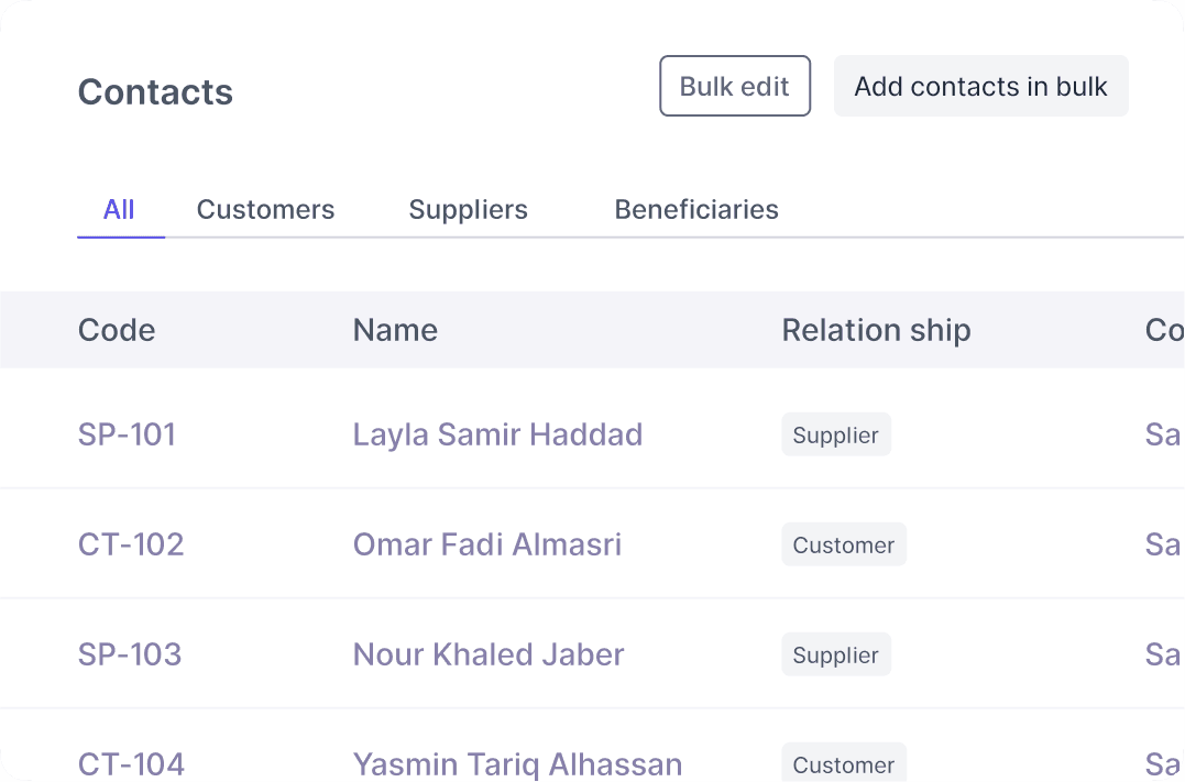 Unlimited contacts