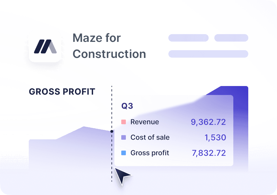 Track and analyze costs and revenue