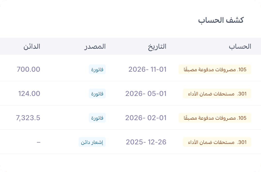 معالجة حجز ضمان التنفيذ