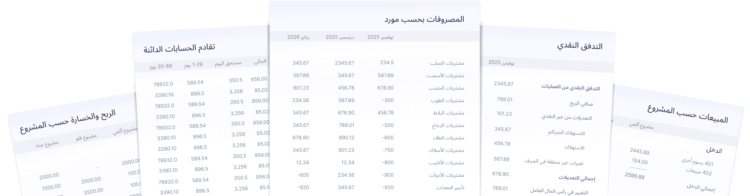 متابعة لحظية شاملة لأداء المشاريع والتدفق النقدي