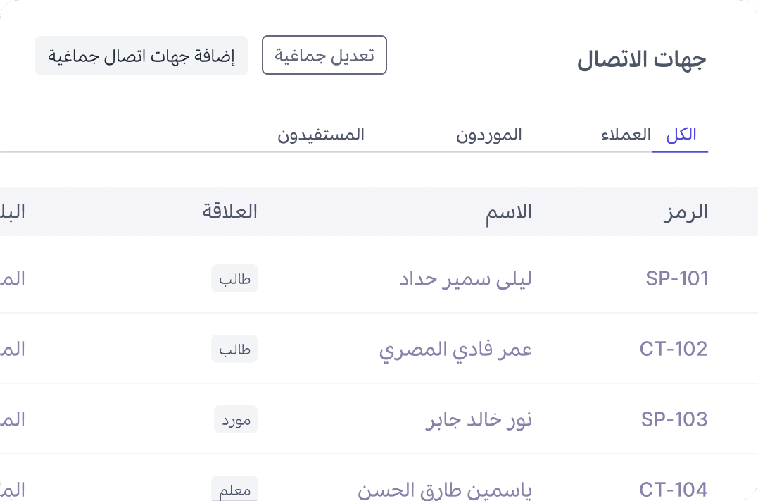 جهات اتصال غير محدودة