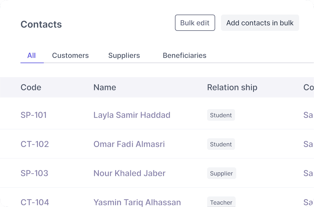 Unlimited contacts