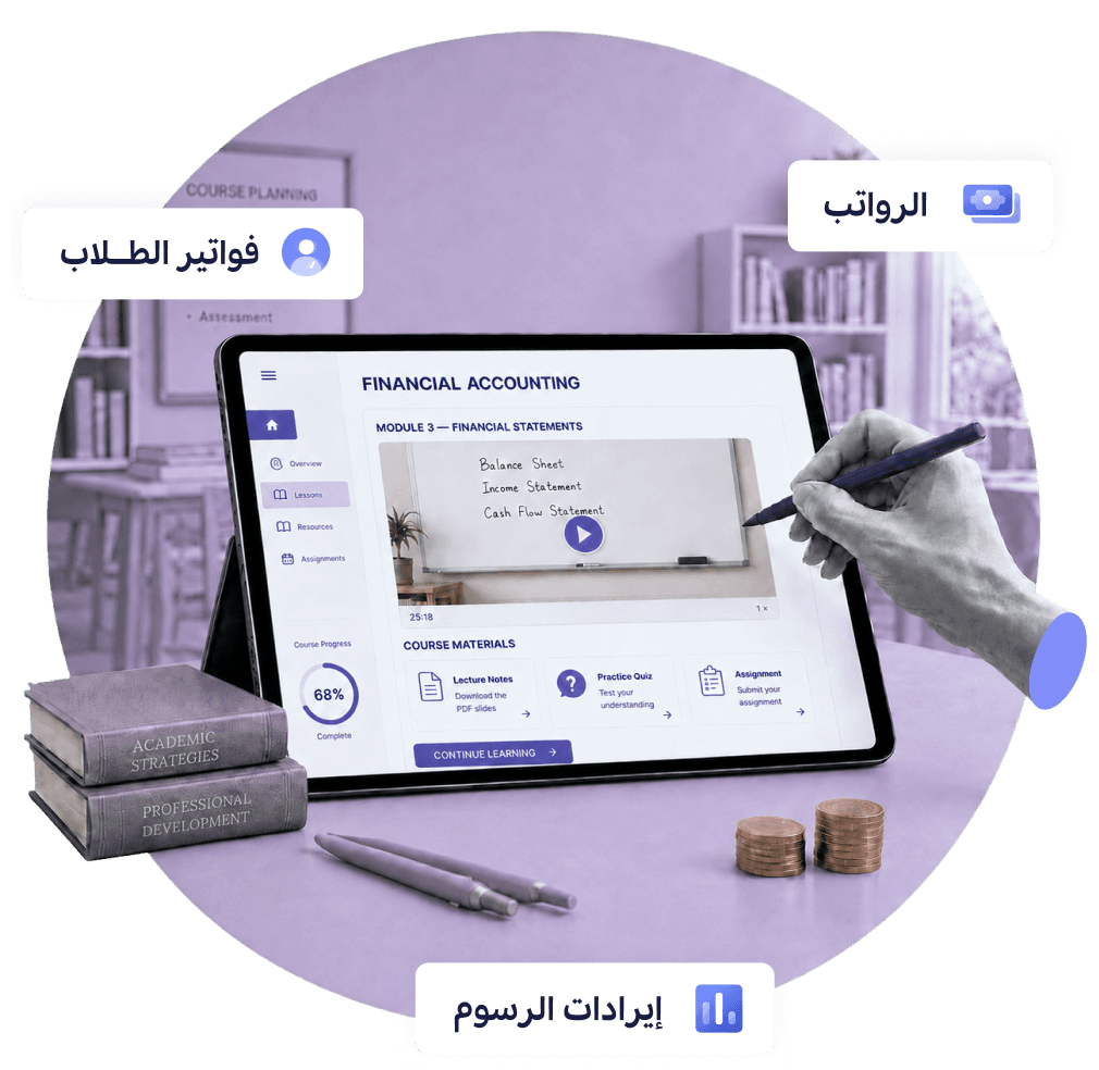 رسم توضيحي للمحاسبة في التعليم والتدريب