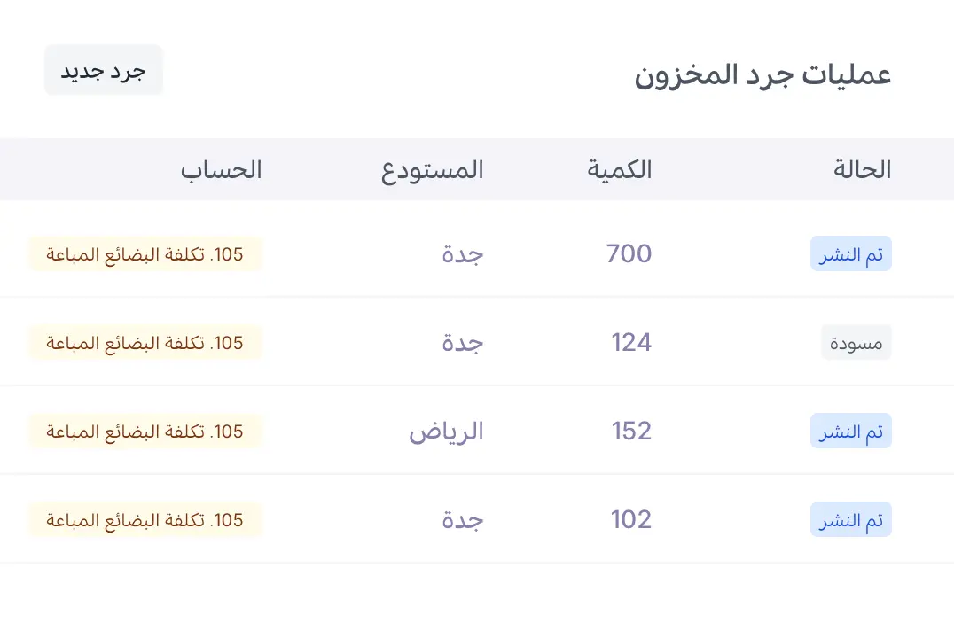 تتبّع المخزون