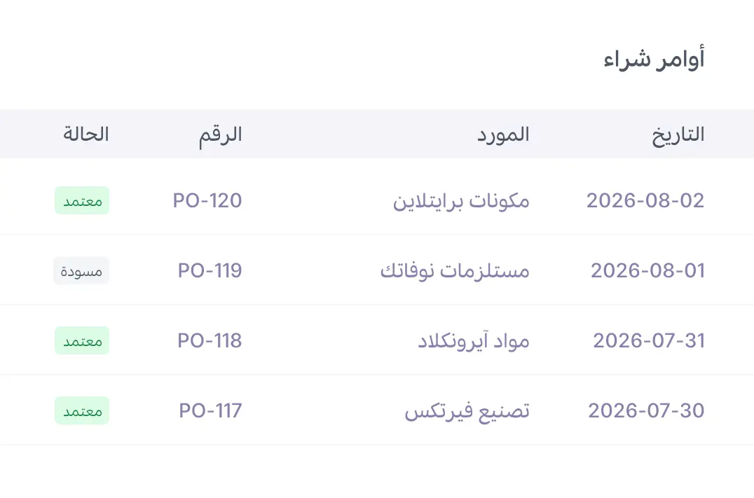 إنشاء أوامر شراء