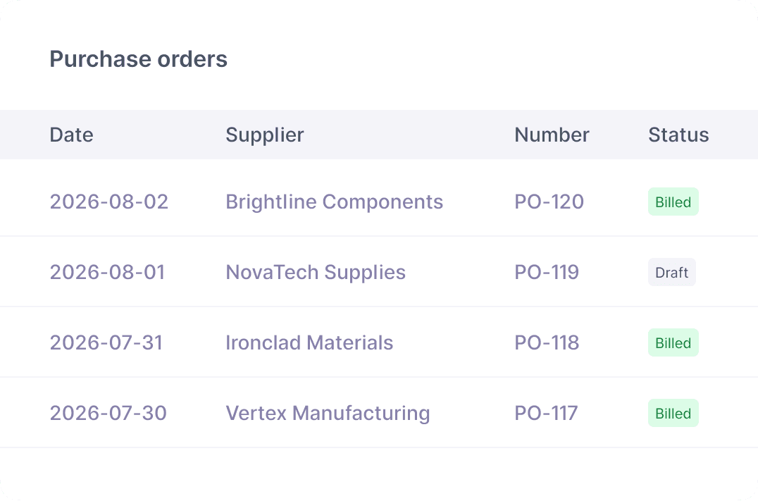 Create purchase orders