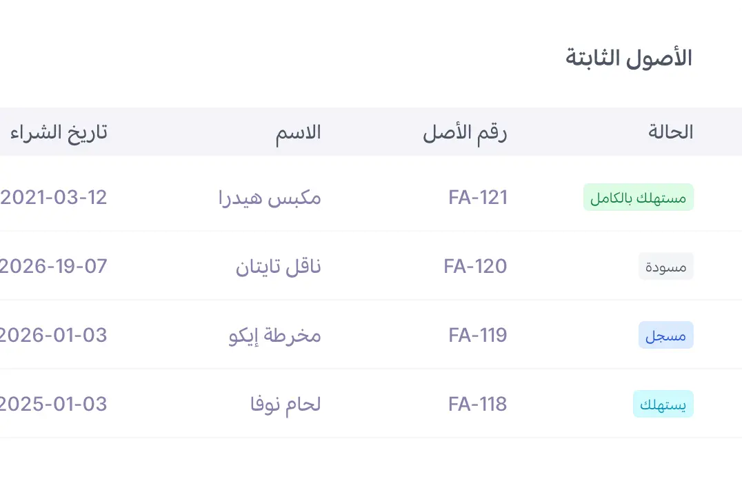 إدارة الأصول الثابتة