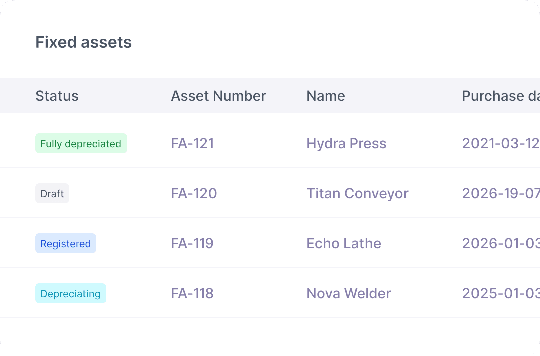 Manage fixed assets