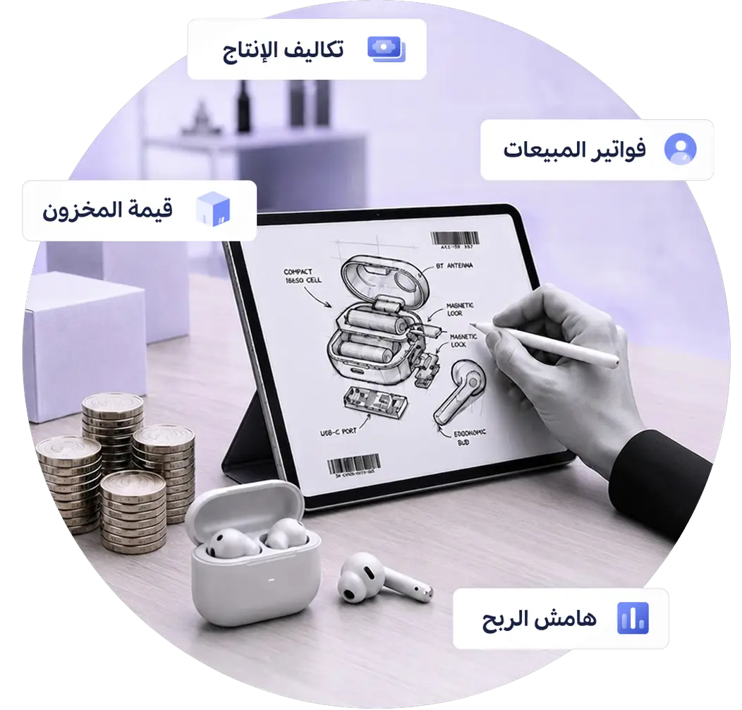 رسم توضيحي للمحاسبة في التصنيع