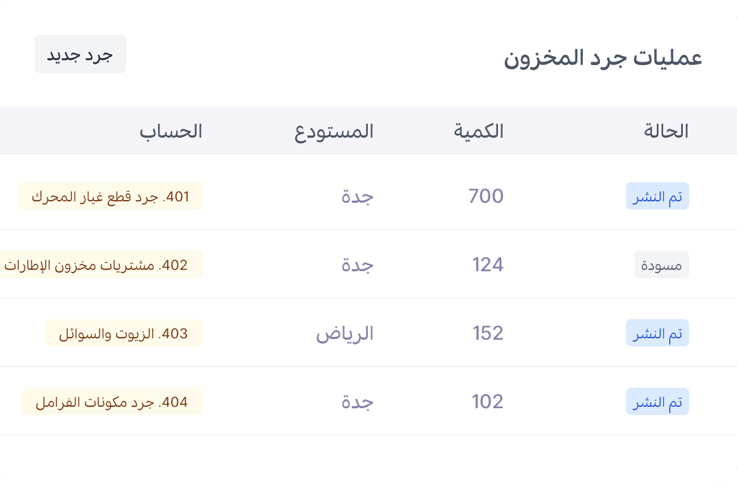 تتبّع المخزون