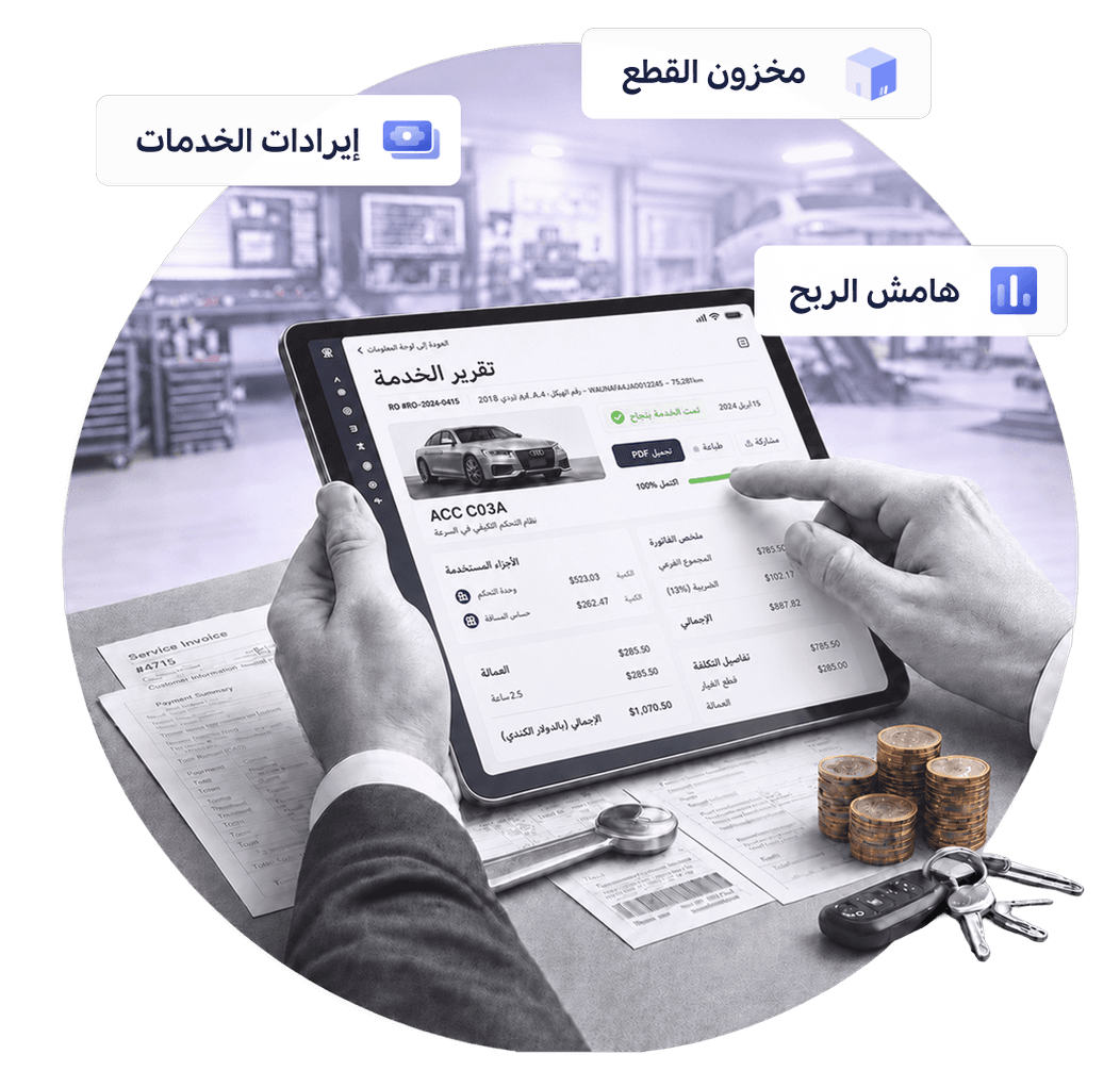 رسم توضيحي للمحاسبة في الإصلاح والصيانة