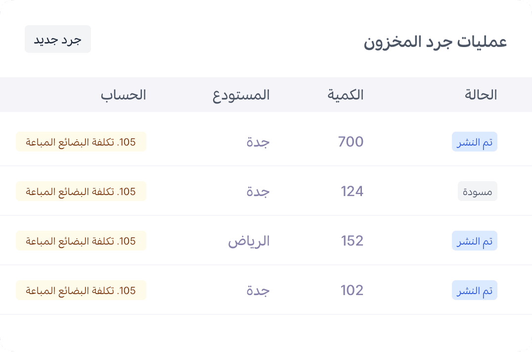 تتبّع المخزون