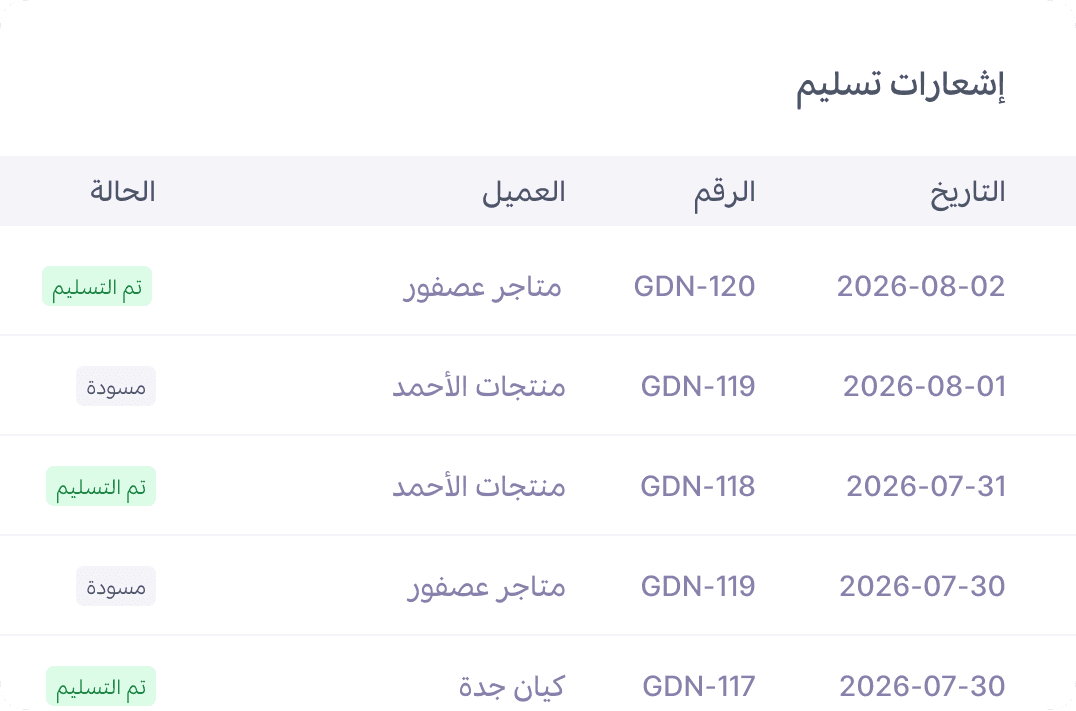 إشعارات التسليم