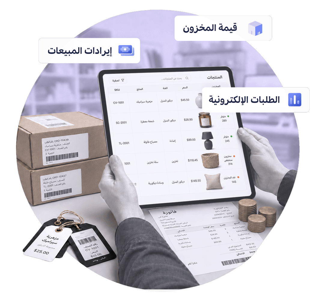 رسم توضيحي للمحاسبة في التجزئة والتجارة الإلكترونية