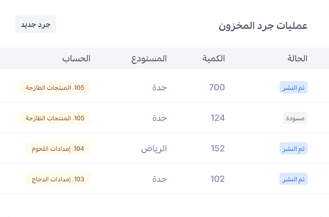 تتبّع المخزون