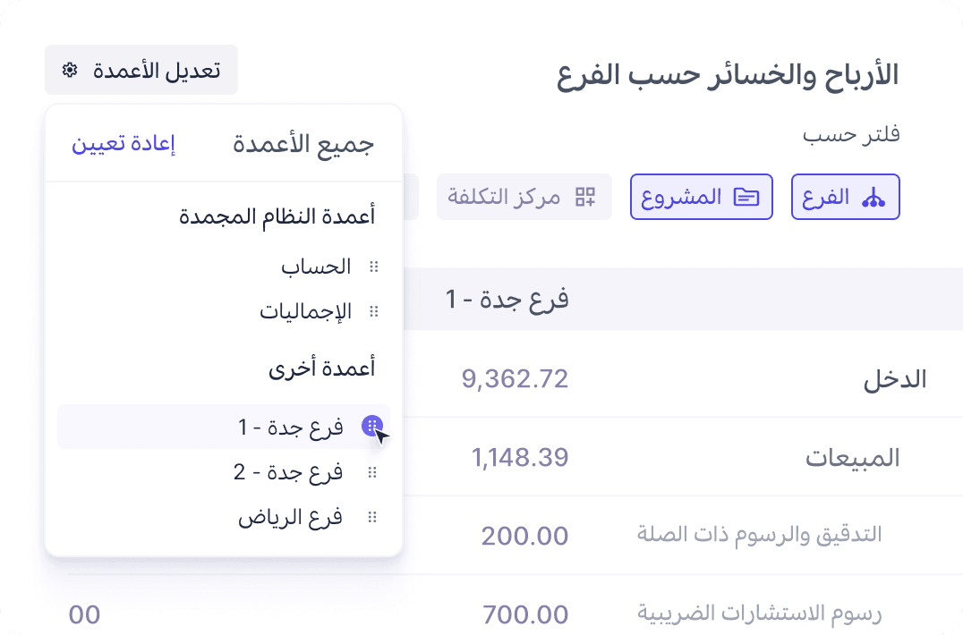 فروع مشمولة