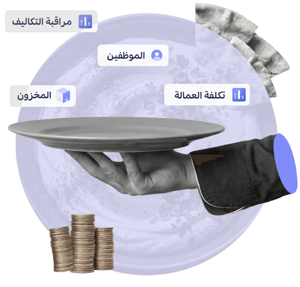 رسم توضيحي للمحاسبة في تجزئة الأغذية والمشروبات