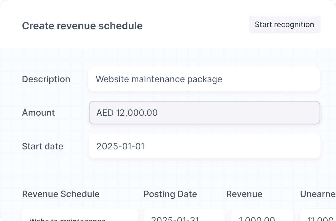 Revenue recognition schedules