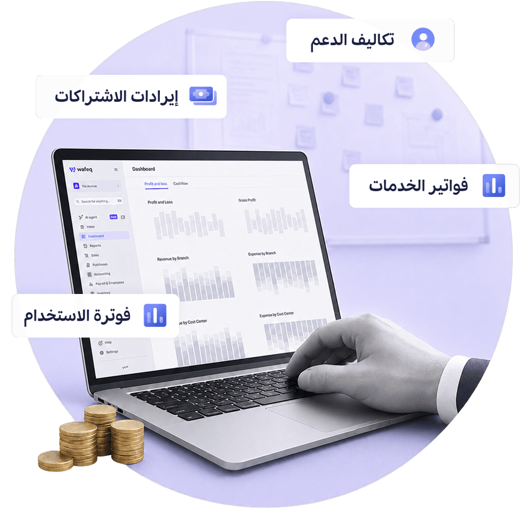 رسم توضيحي للمحاسبة في التقنية والاتصالات