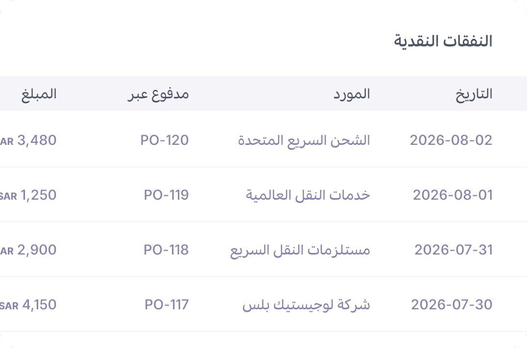 تسجيل المصروفات