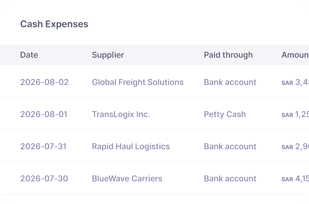 Track expenses