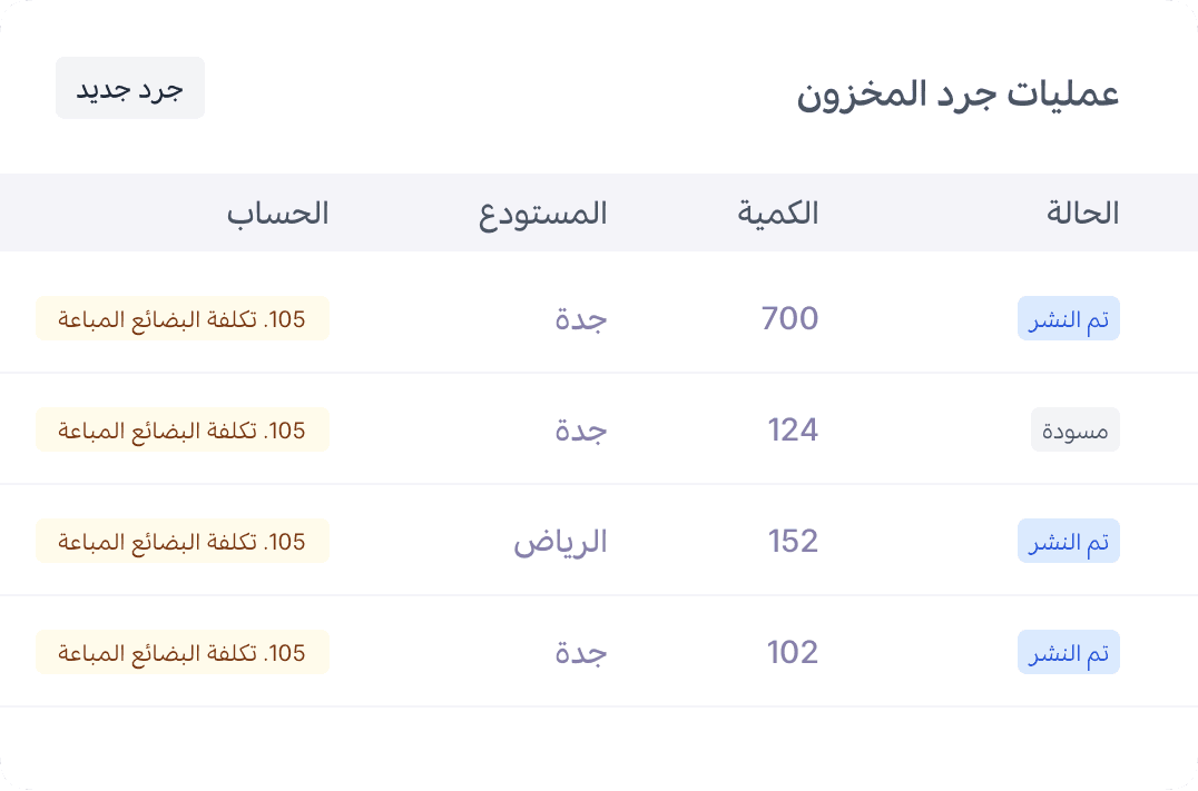 تتبّع المخزون