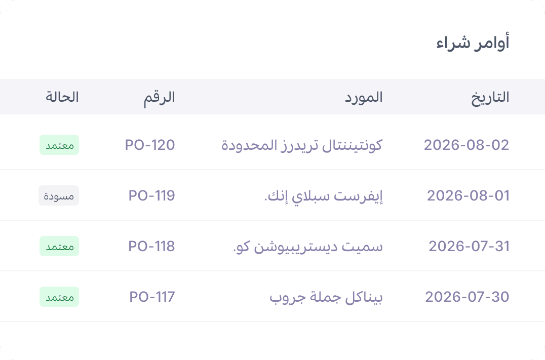 إنشاء أوامر شراء