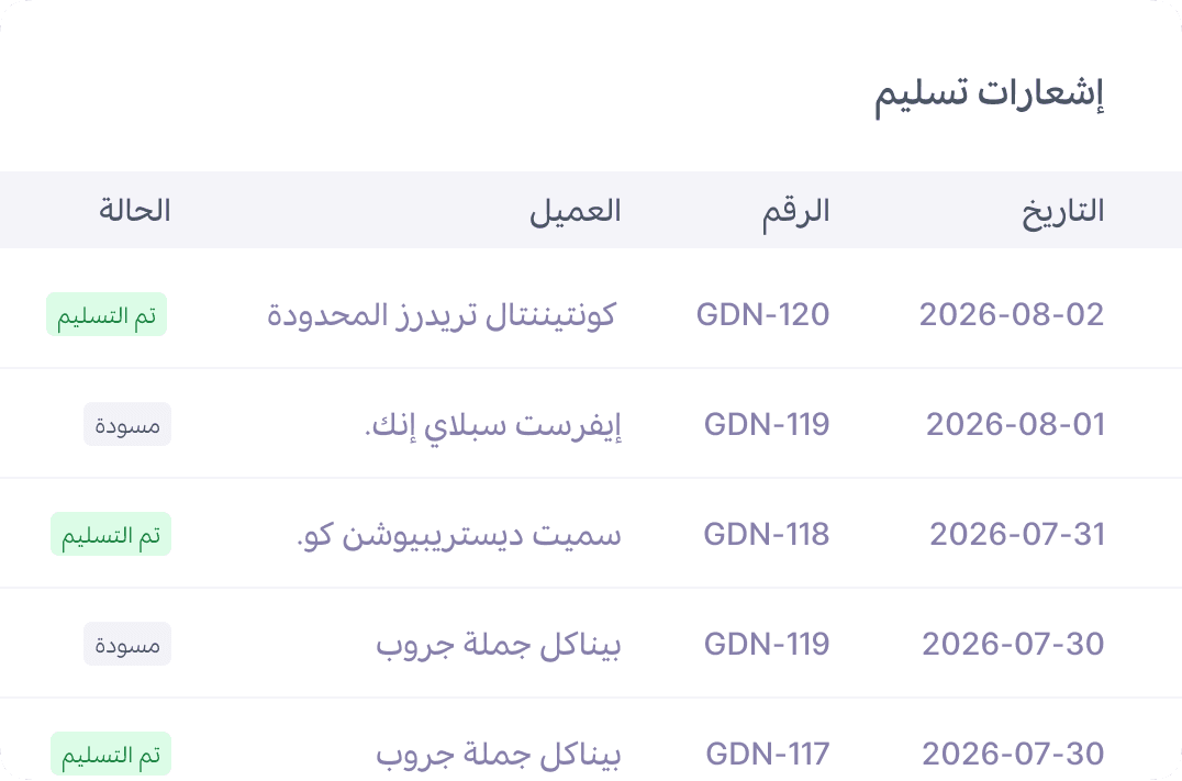 إشعارات التسليم