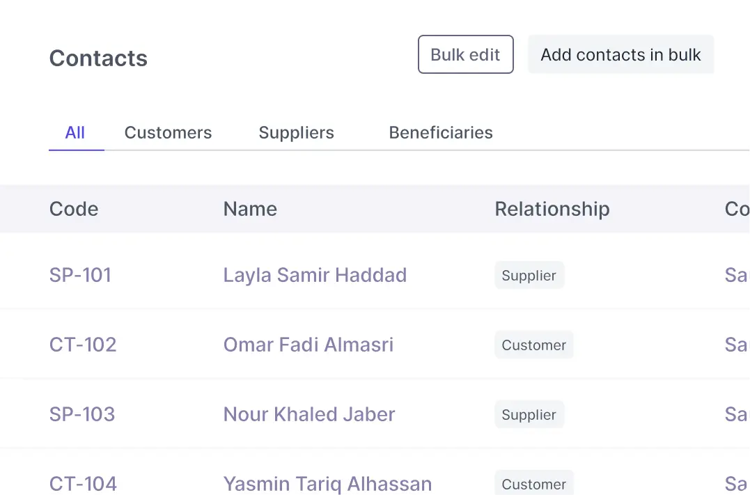 Unlimited contacts