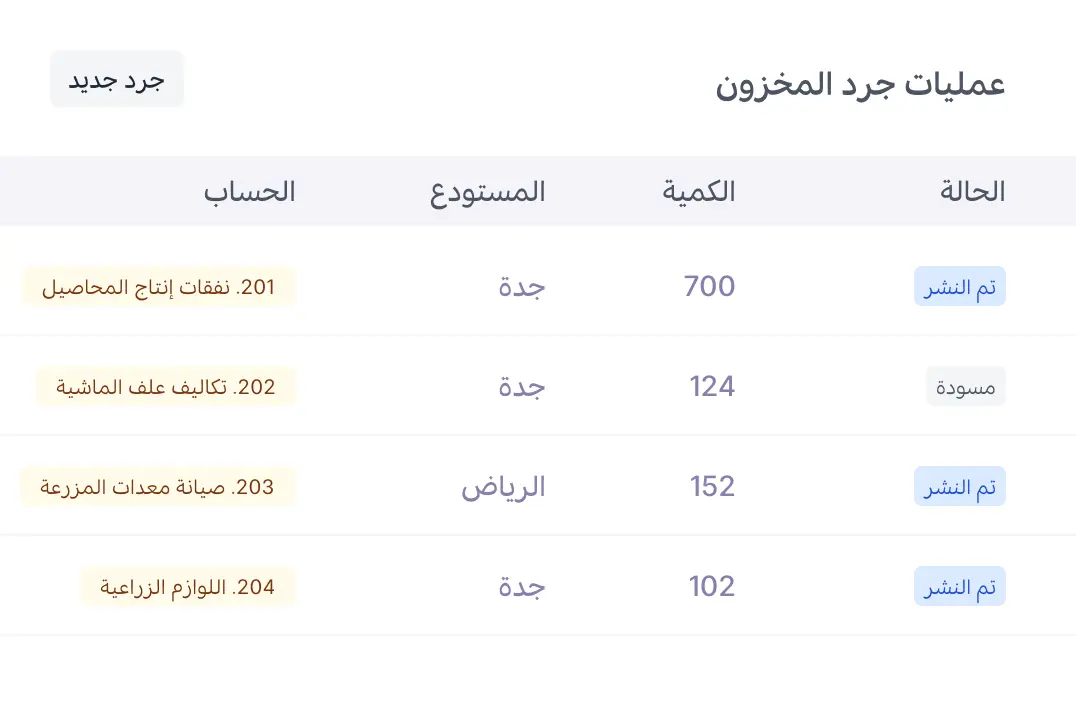 تتبّع المخزون