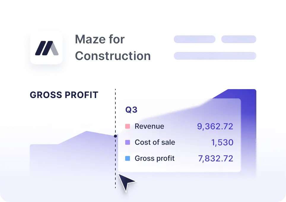 Track and analyze costs and revenue