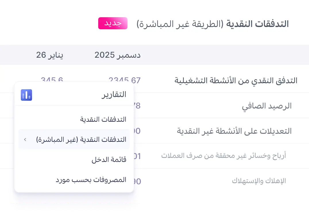 تقارير التدفق النقدي