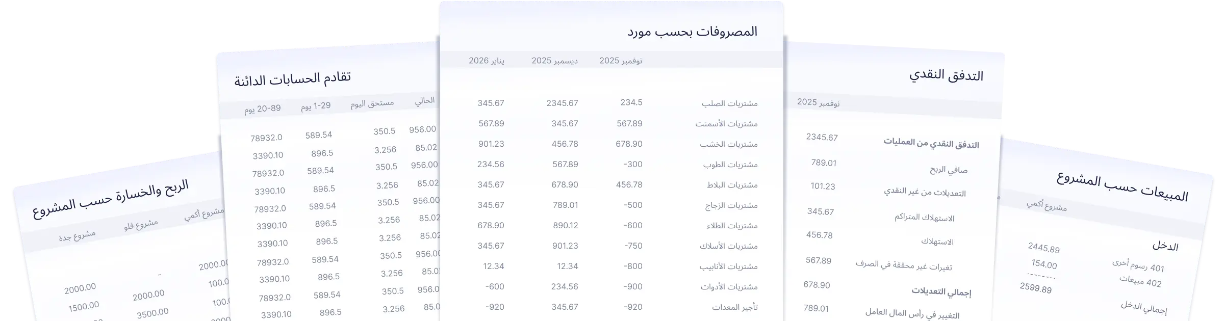 متابعة لحظية شاملة لأداء المشاريع والتدفق النقدي
