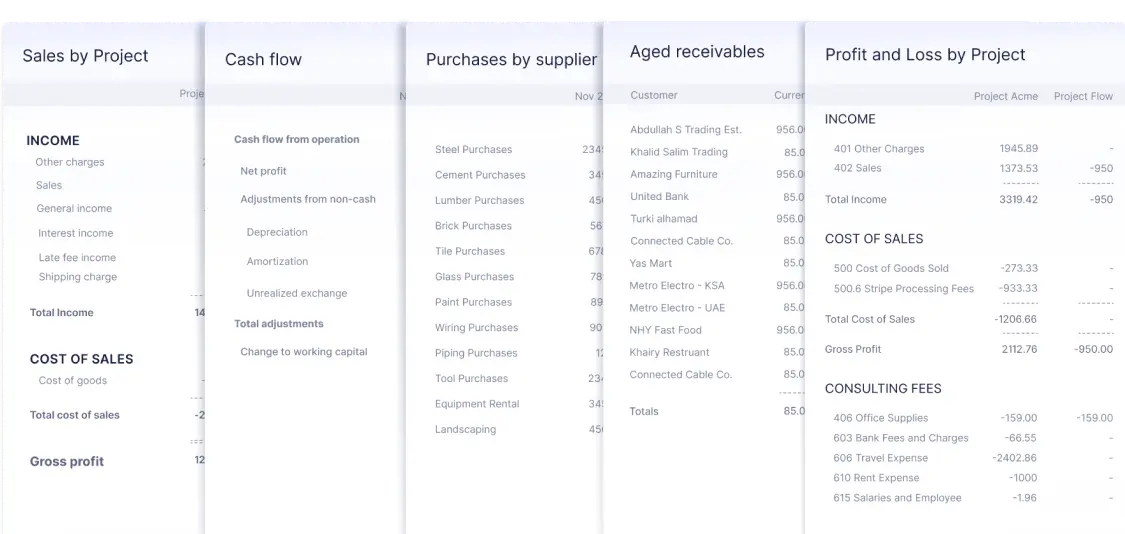 Understand project performance and cash flow in real time