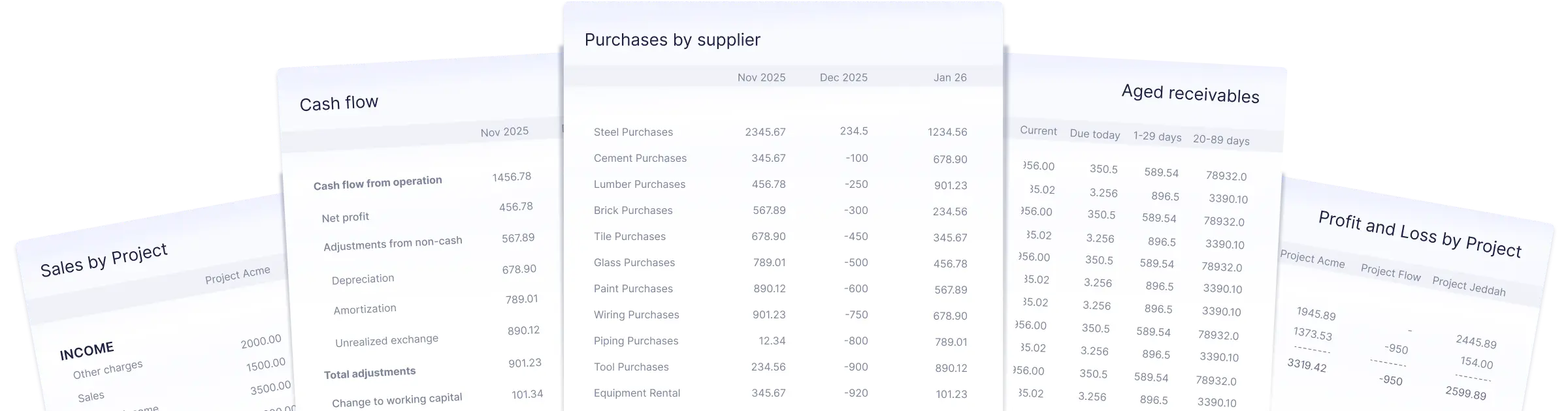Understand project performance and cash flow in real time