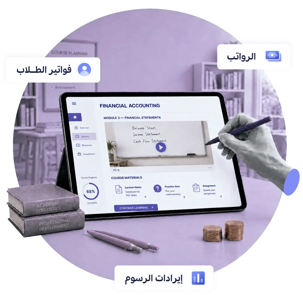 رسم توضيحي للمحاسبة في التعليم والتدريب