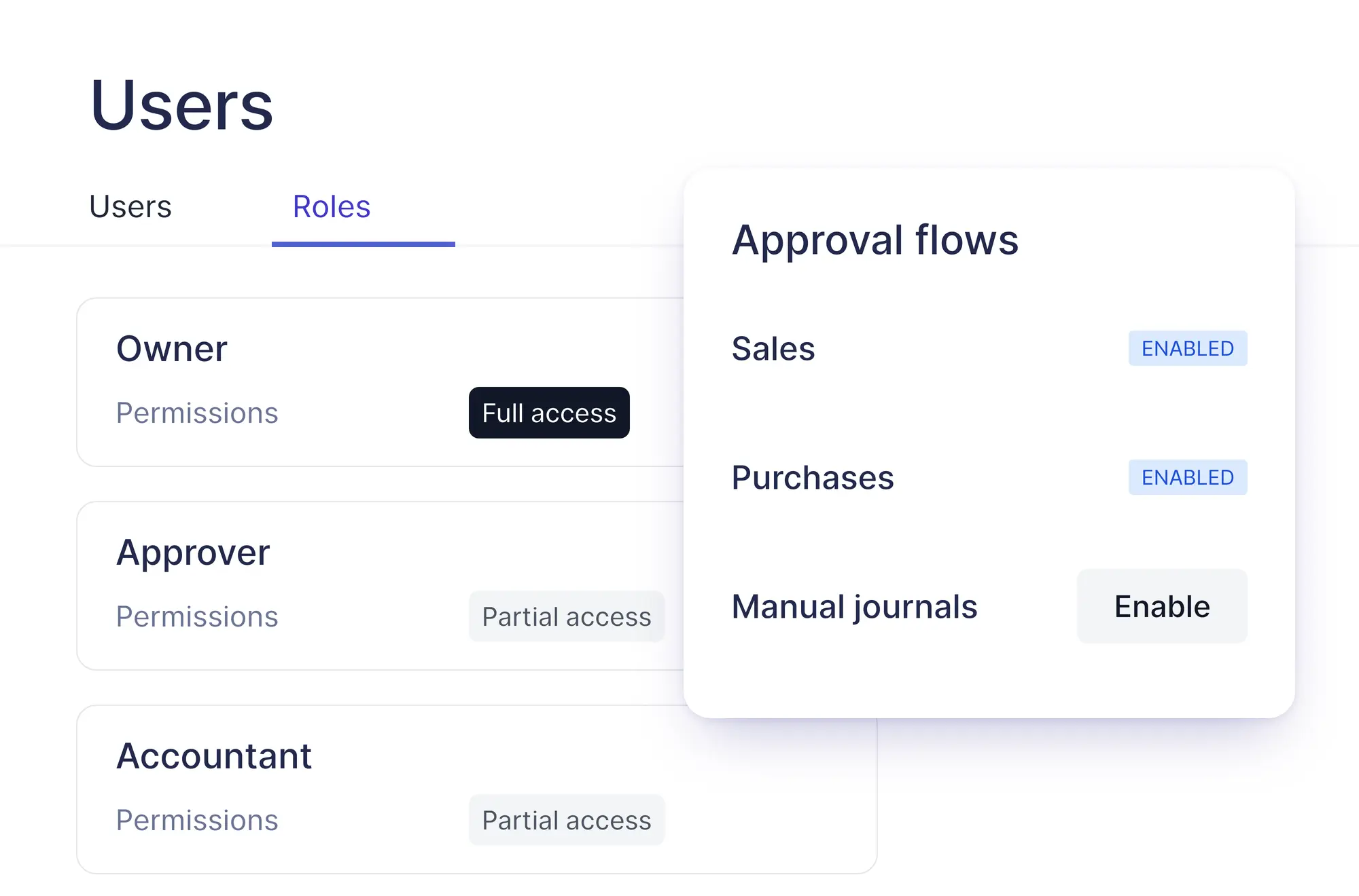 The Approval flows panel with sales, purchases and manual journals